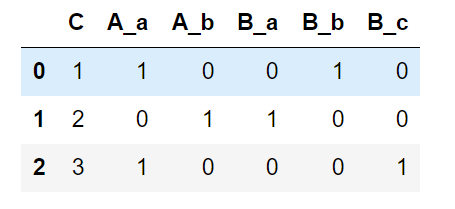 image-20210218211209946